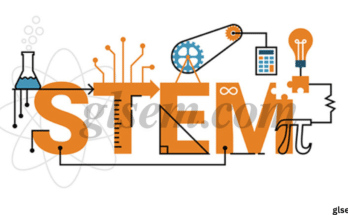 STEM Eğitiminde