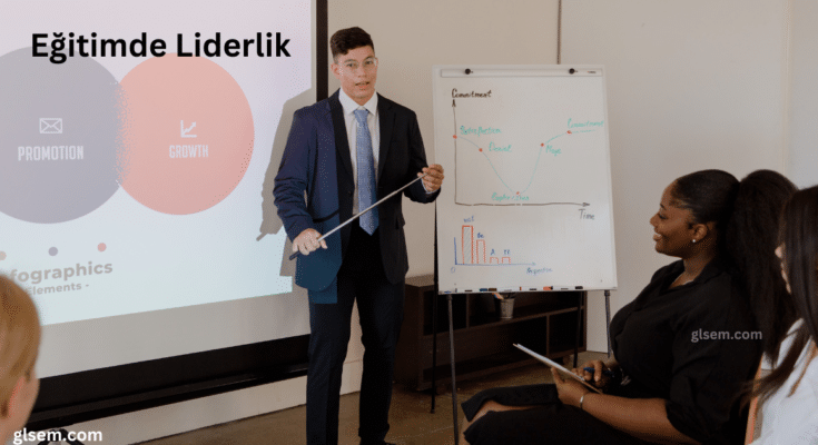 Eğitimde Liderlikleri