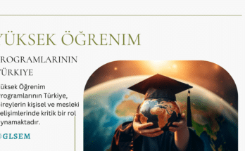 Yüksek Öğrenim Programlarının Türkiye