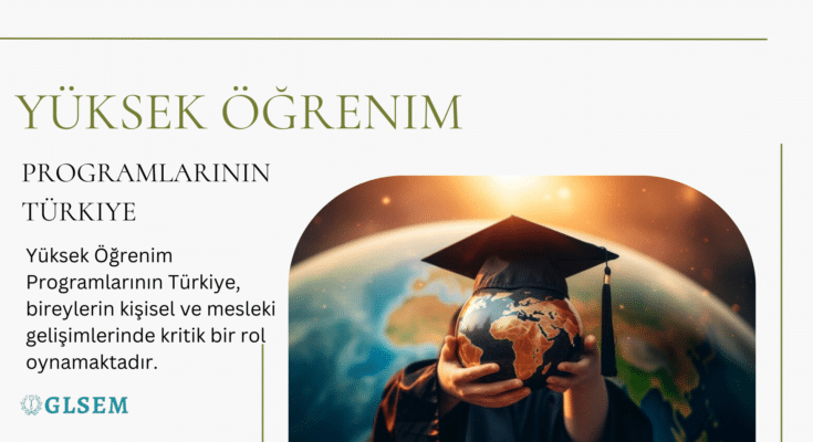 Yüksek Öğrenim Programlarının Türkiye